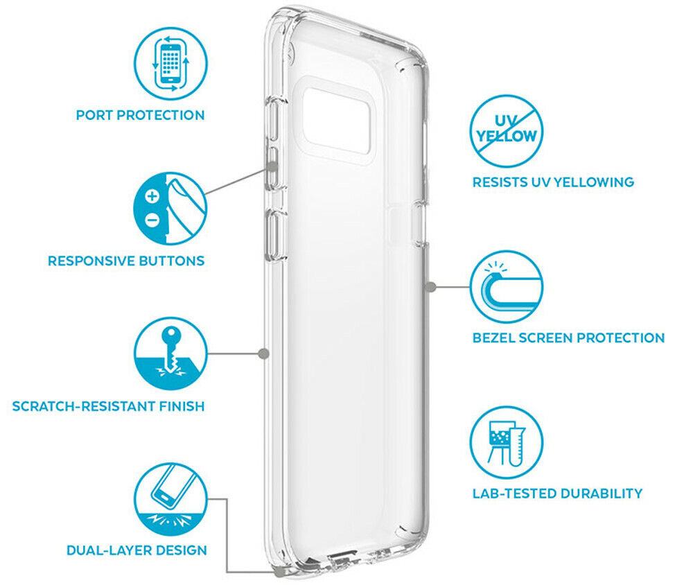 Genuine Speck Presidio Clear Impact Case for Samsung Galaxy S8+